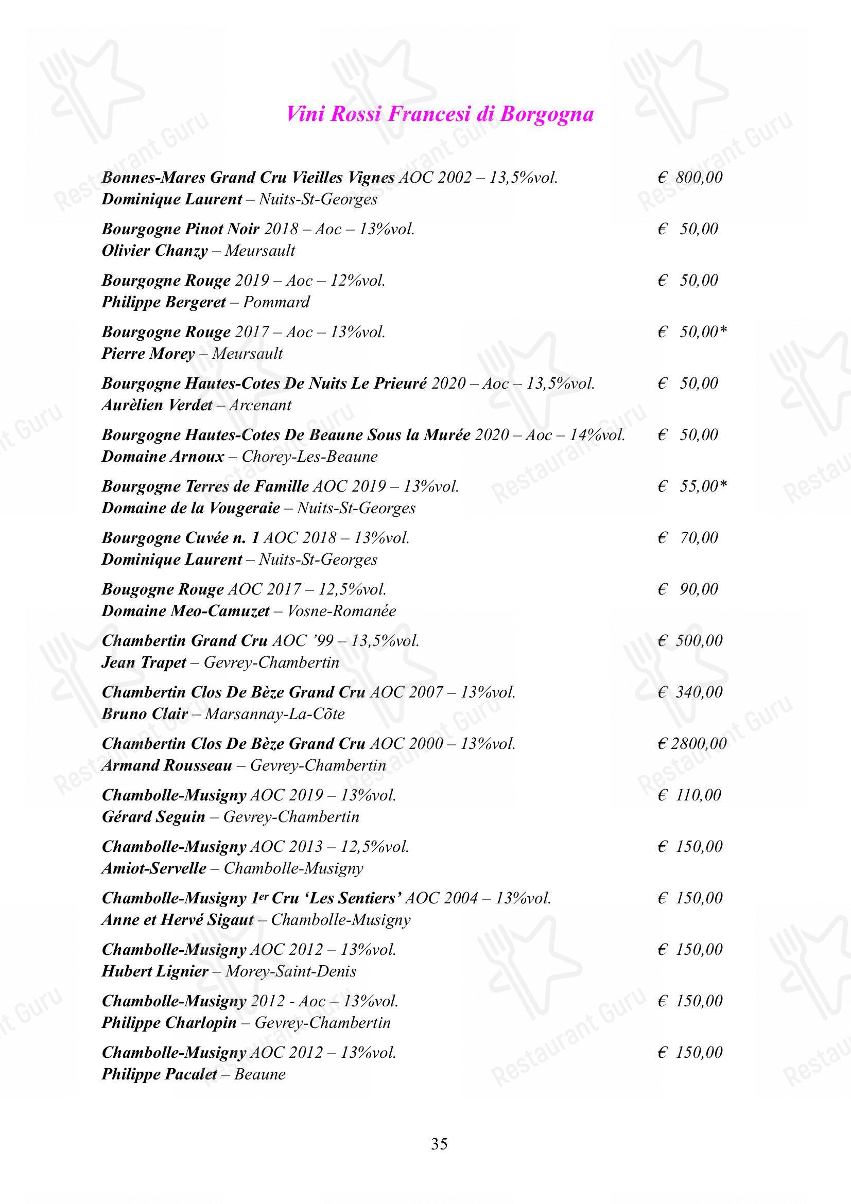 Menu per Albergo Ristorante Alle Codole ristorante