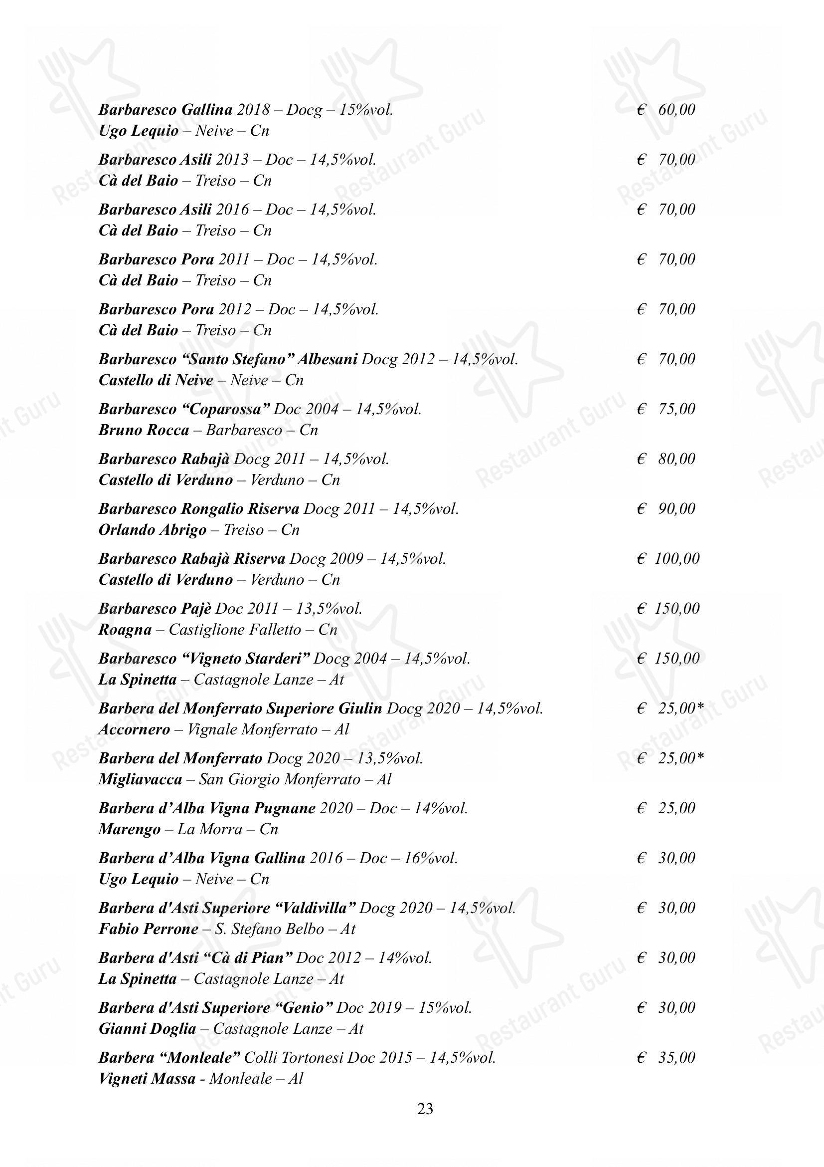 Albergo Ristorante Alle Codole in Canale d'Agordo - Menu