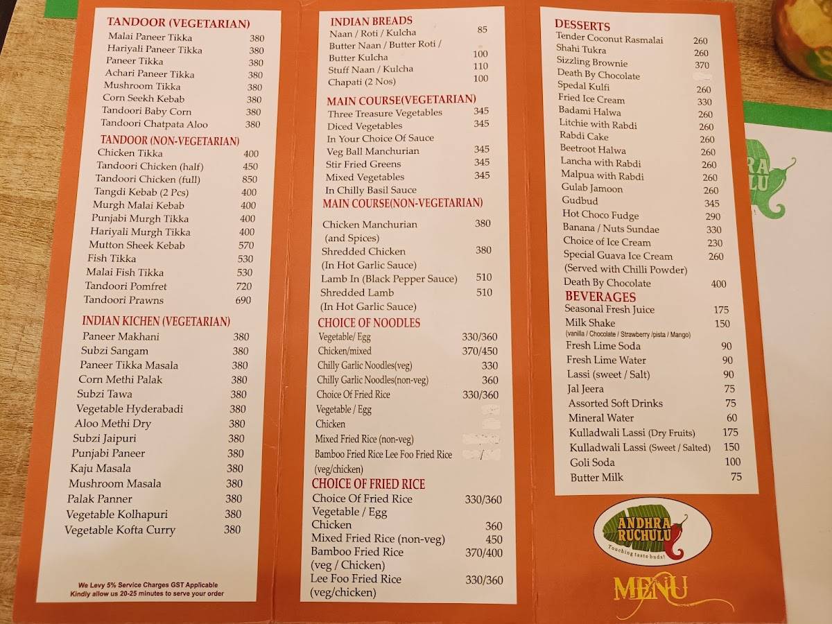 Andhra Ruchulu, Jayanagar menu
