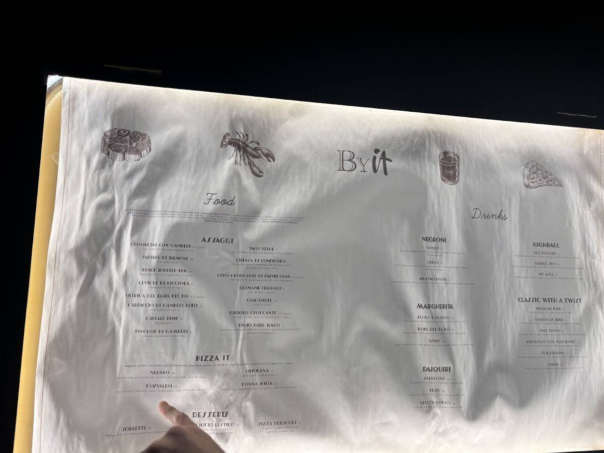 Menu di BY IT 