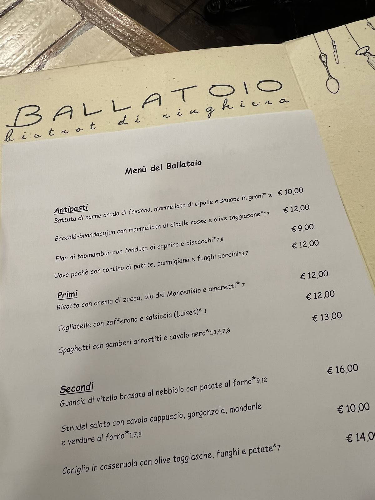 Menu di Ballatoio - Bistrot di Ringhiera 