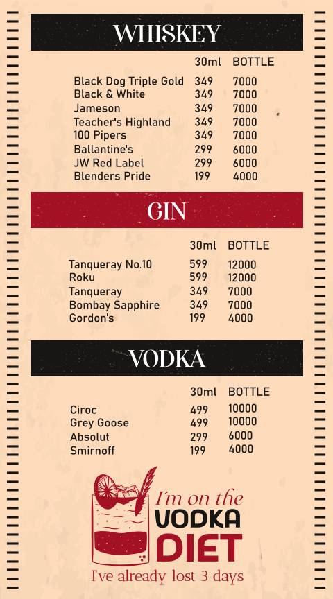 BellaVista Cafe & Skybar menu