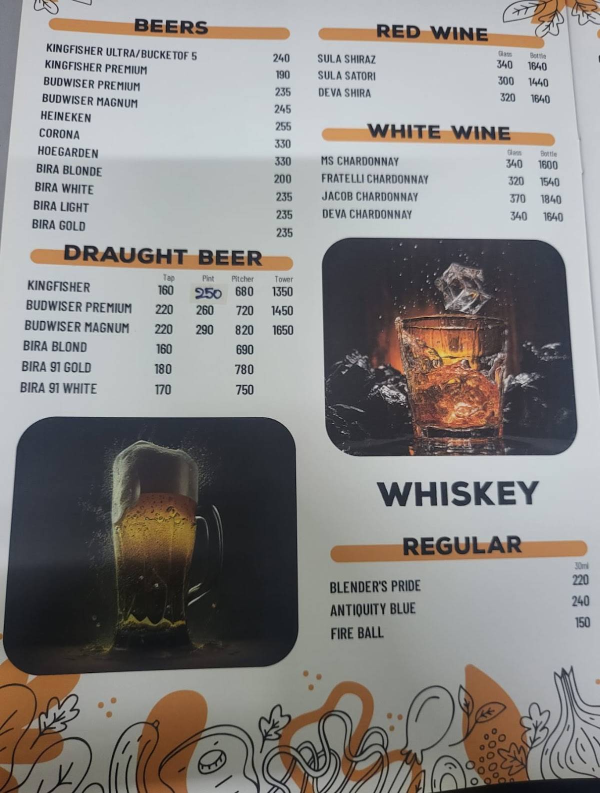 Limitless Bar & Kitchen (Best pub in Kalyan Nagar) menu