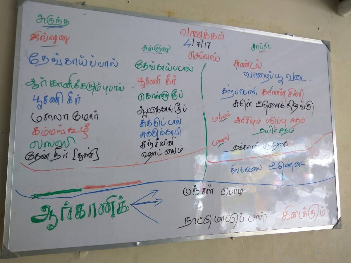 Bhairavi Thennai Illam menu