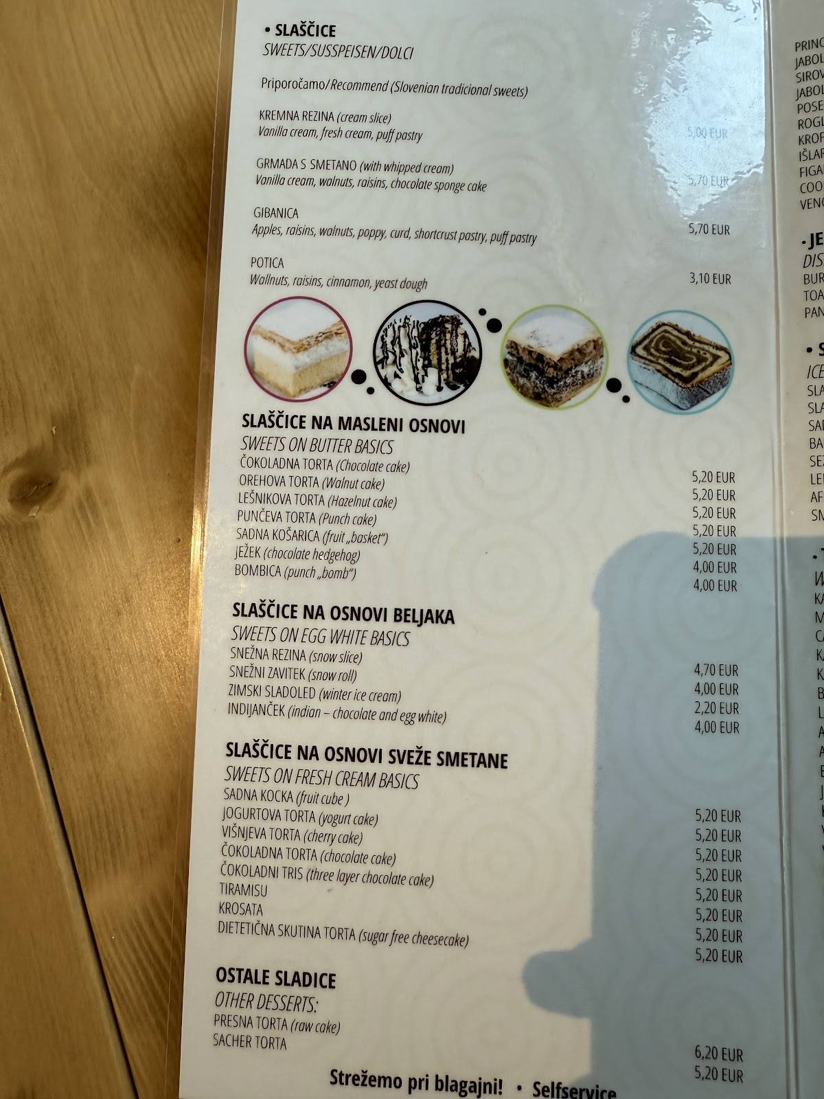 Menu di Confectionery Zima 