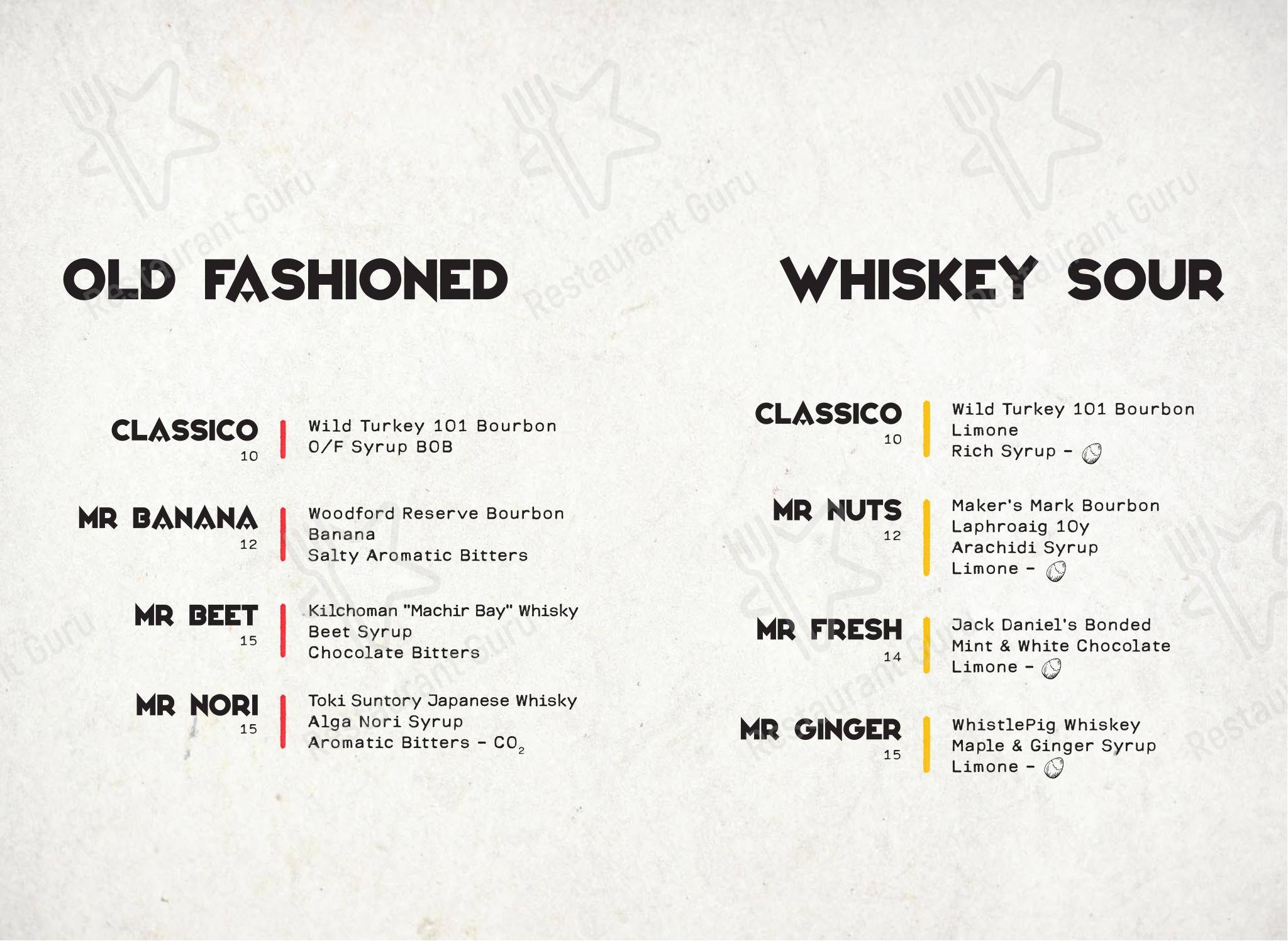 Bob Milano in Milano - Menu