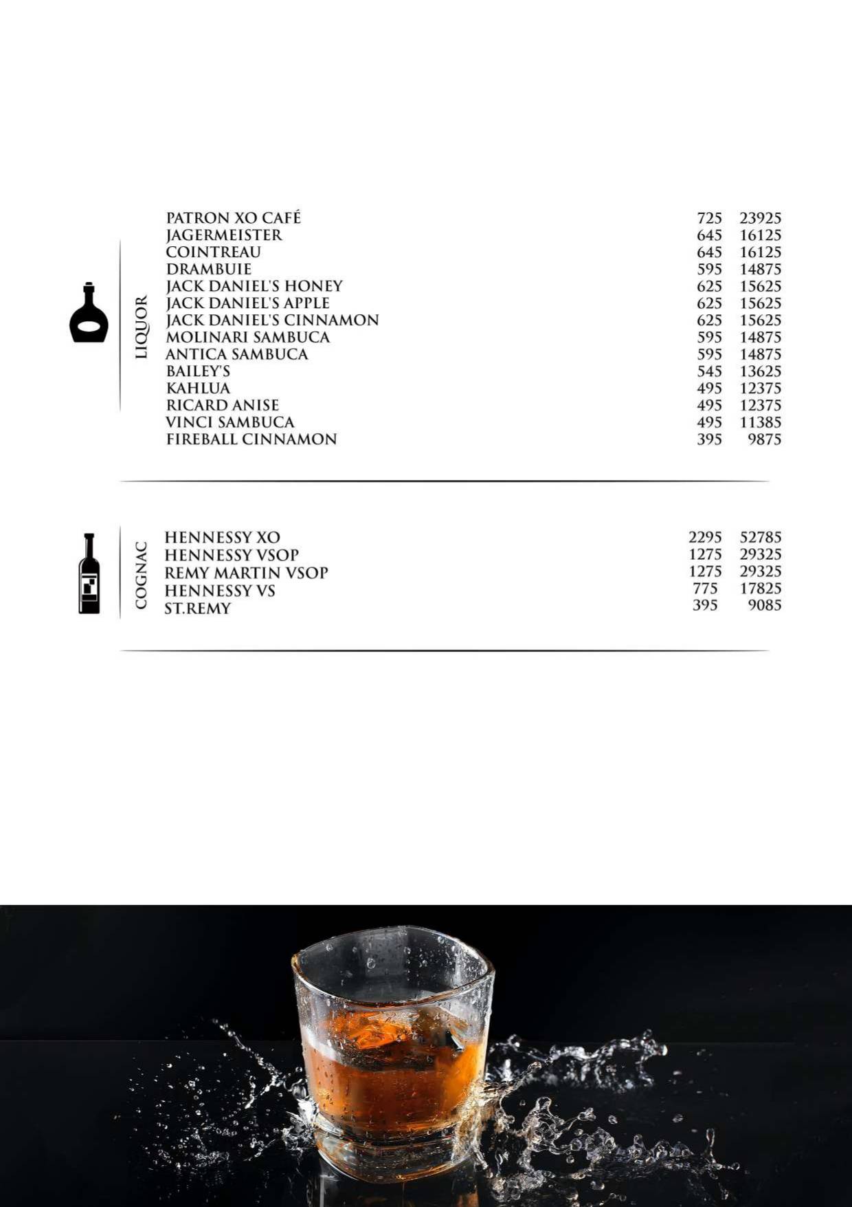 Botanik menu
