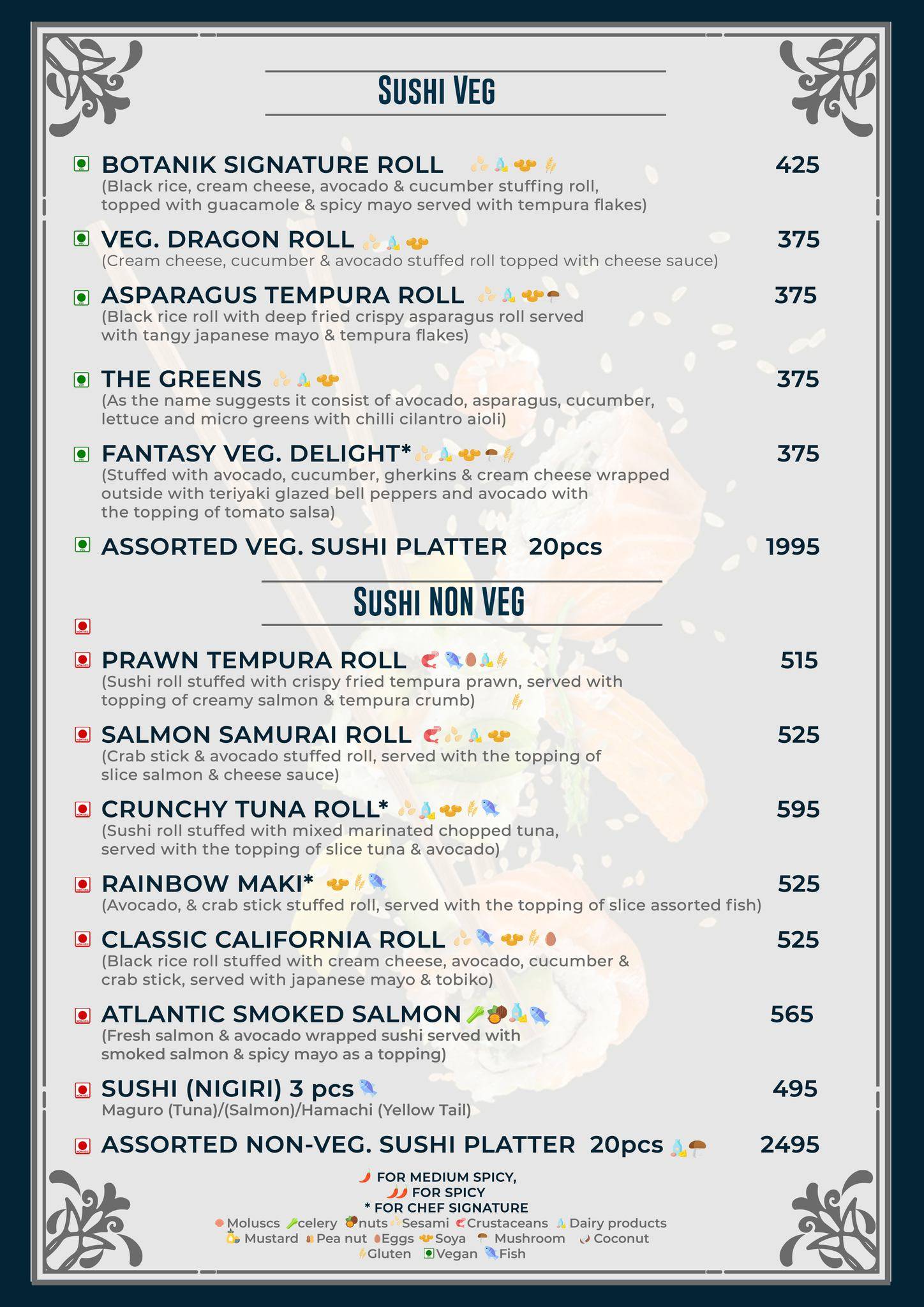 Botanik menu
