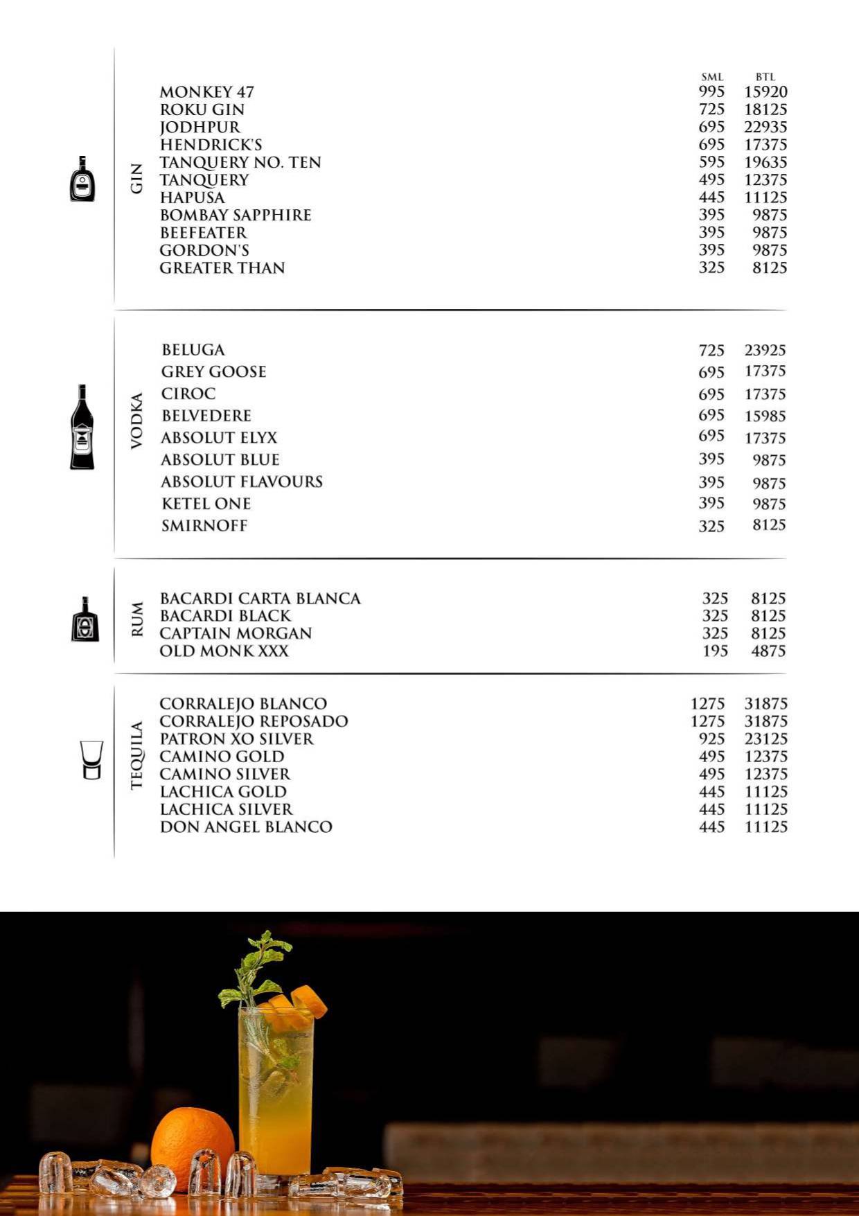 Botanik menu