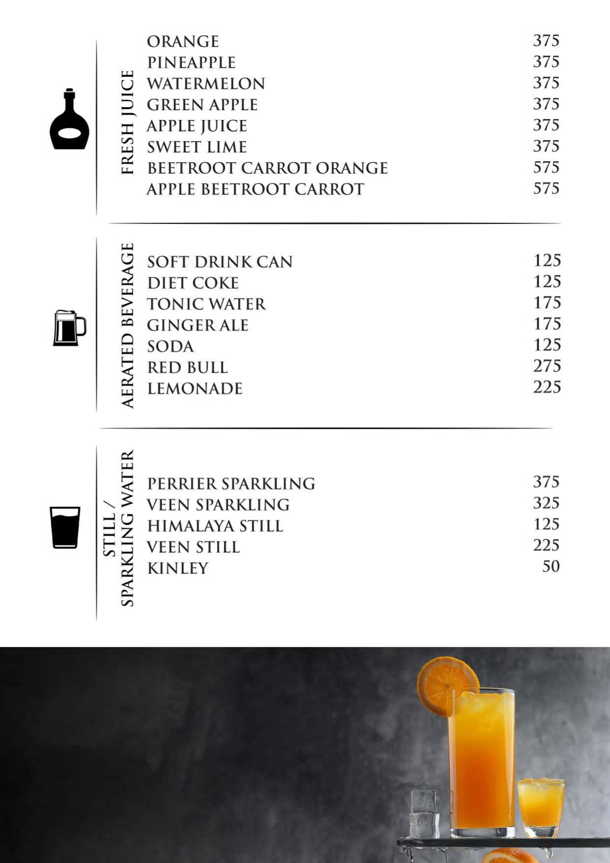 Botanik menu