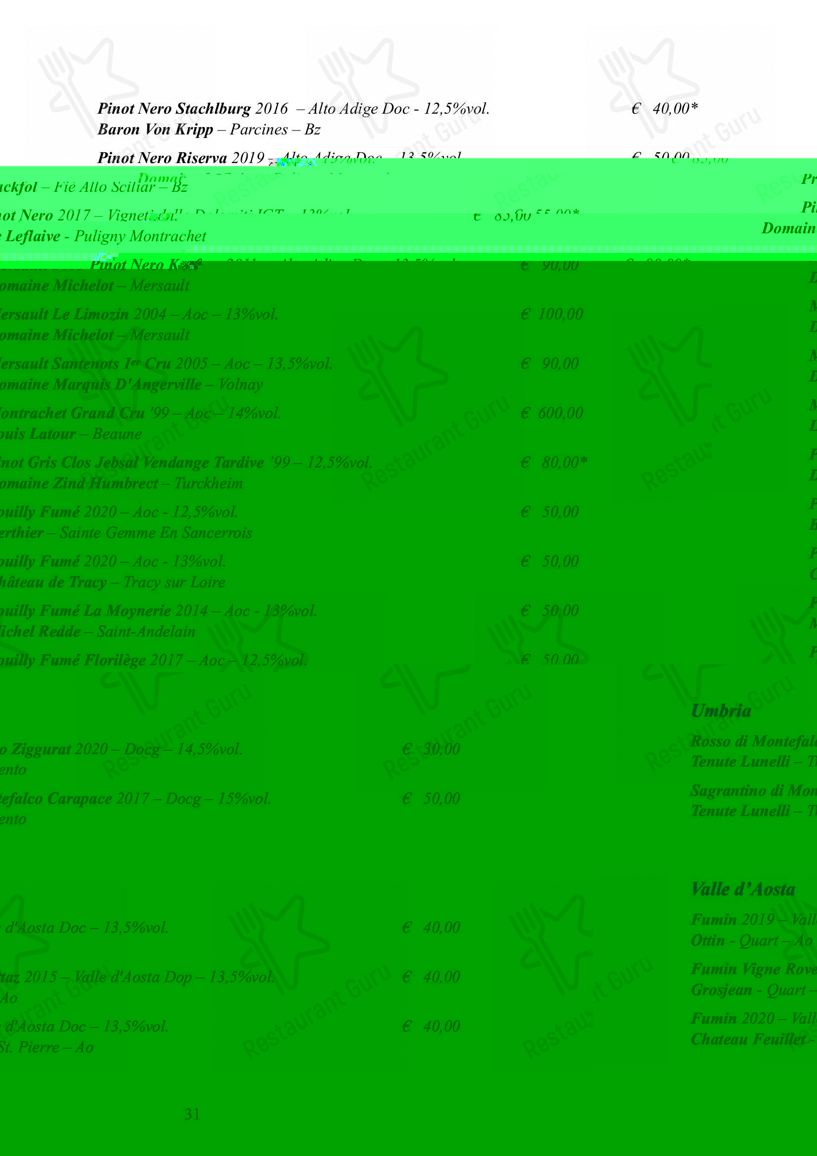 Menu di Albergo Ristorante Alle Codole - Menu