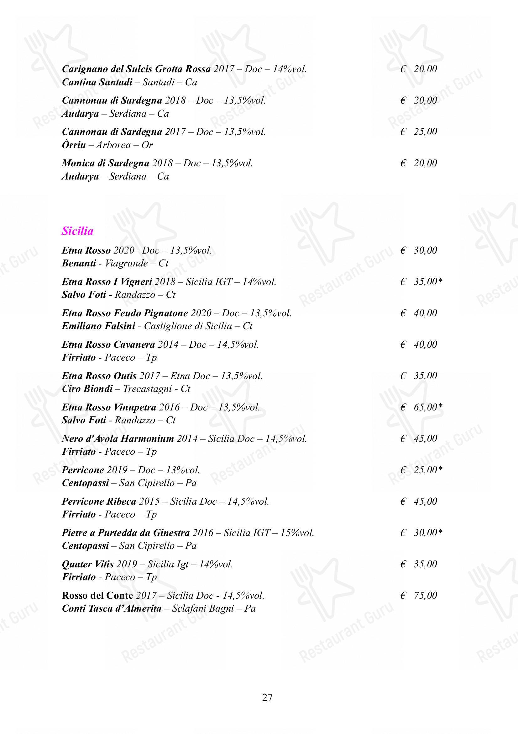 Albergo Ristorante Alle Codole in Canale d'Agordo - Menu