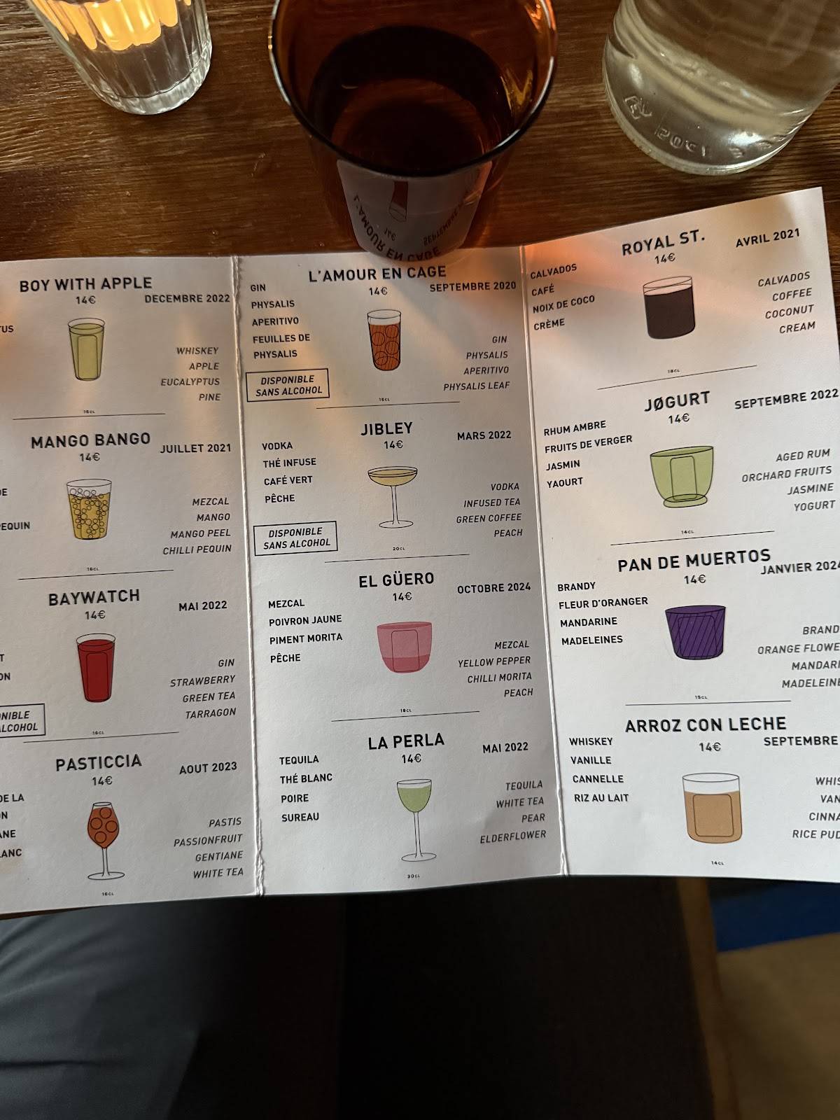 Menu de Candelaria