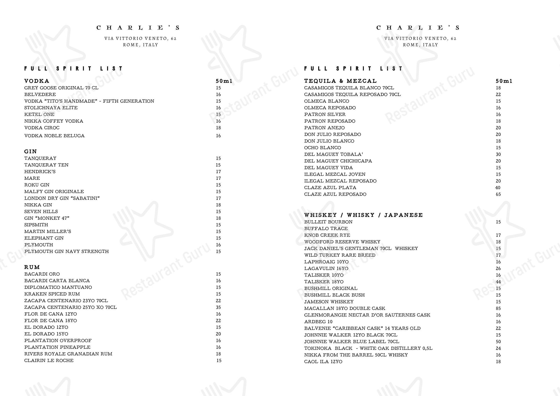 Menu pour Charlie’s Rooftop Bar - Детское