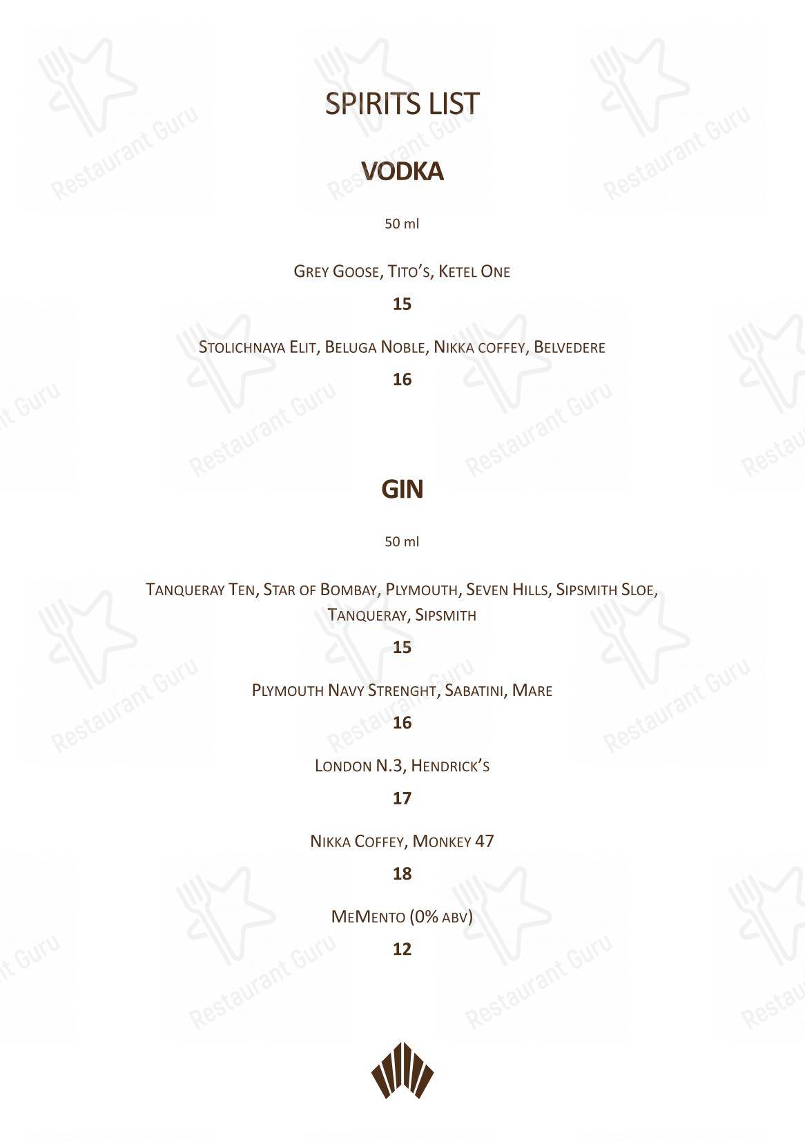Charlie’s Rooftop Bar dans Rome - 菜单