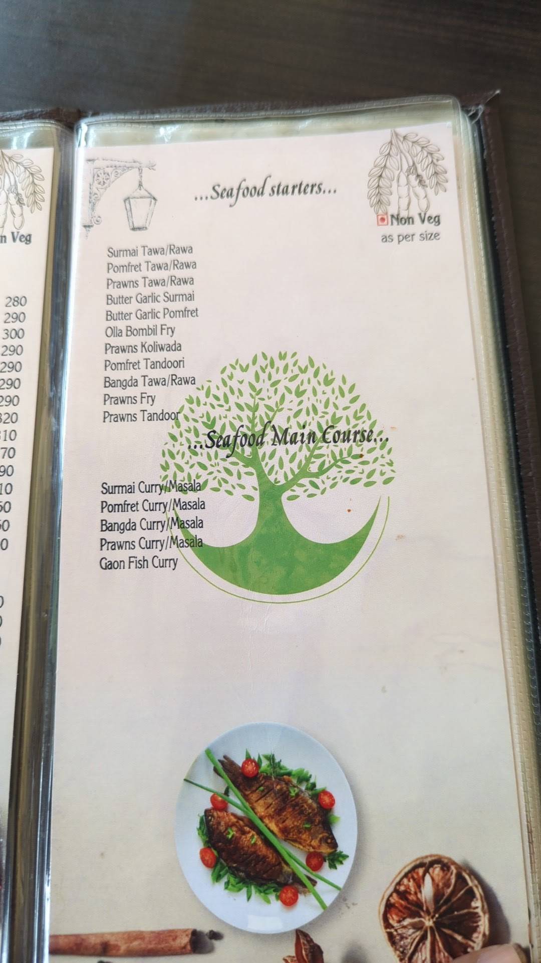 Chinchvan restaurant menu