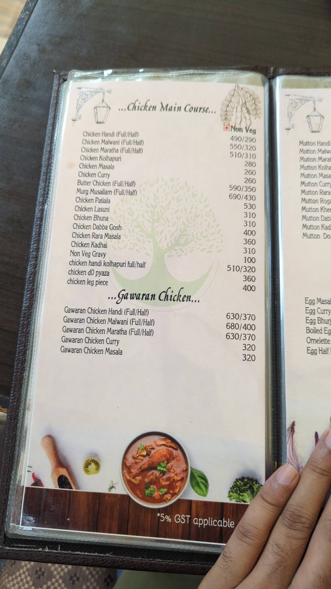 Chinchvan restaurant menu