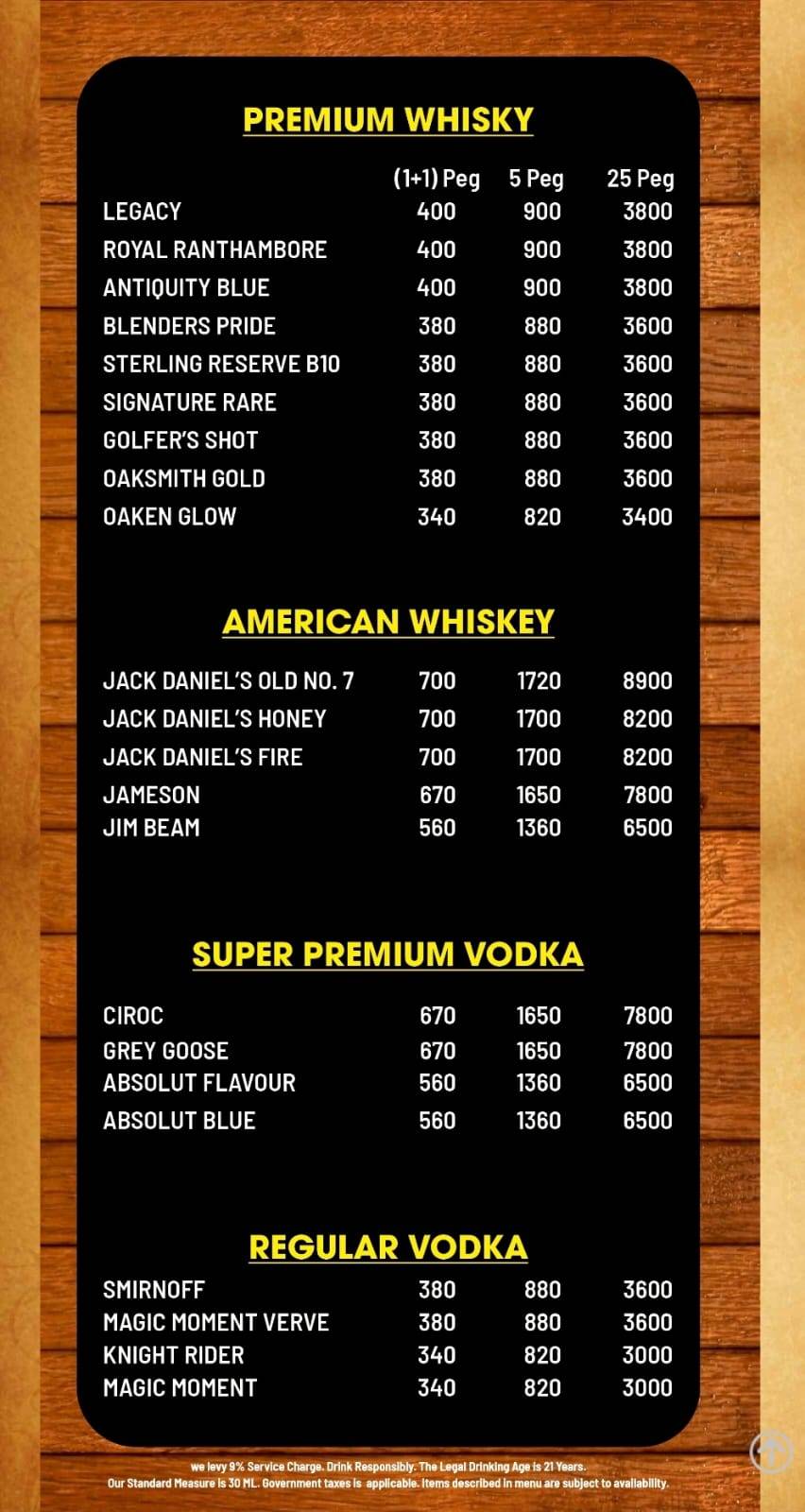 Cinnamon Kitchen Bar & Restaurant menu