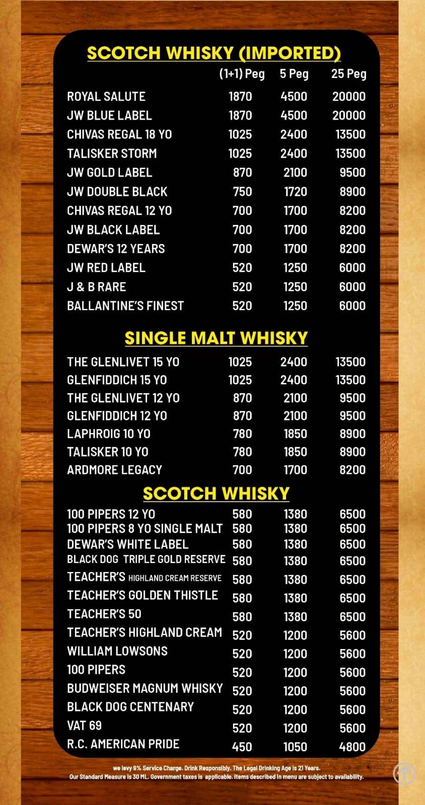 Cinnamon Kitchen Bar & Restaurant menu