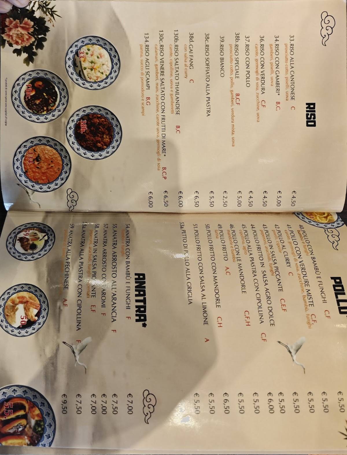 Menu di Città della Primavera 