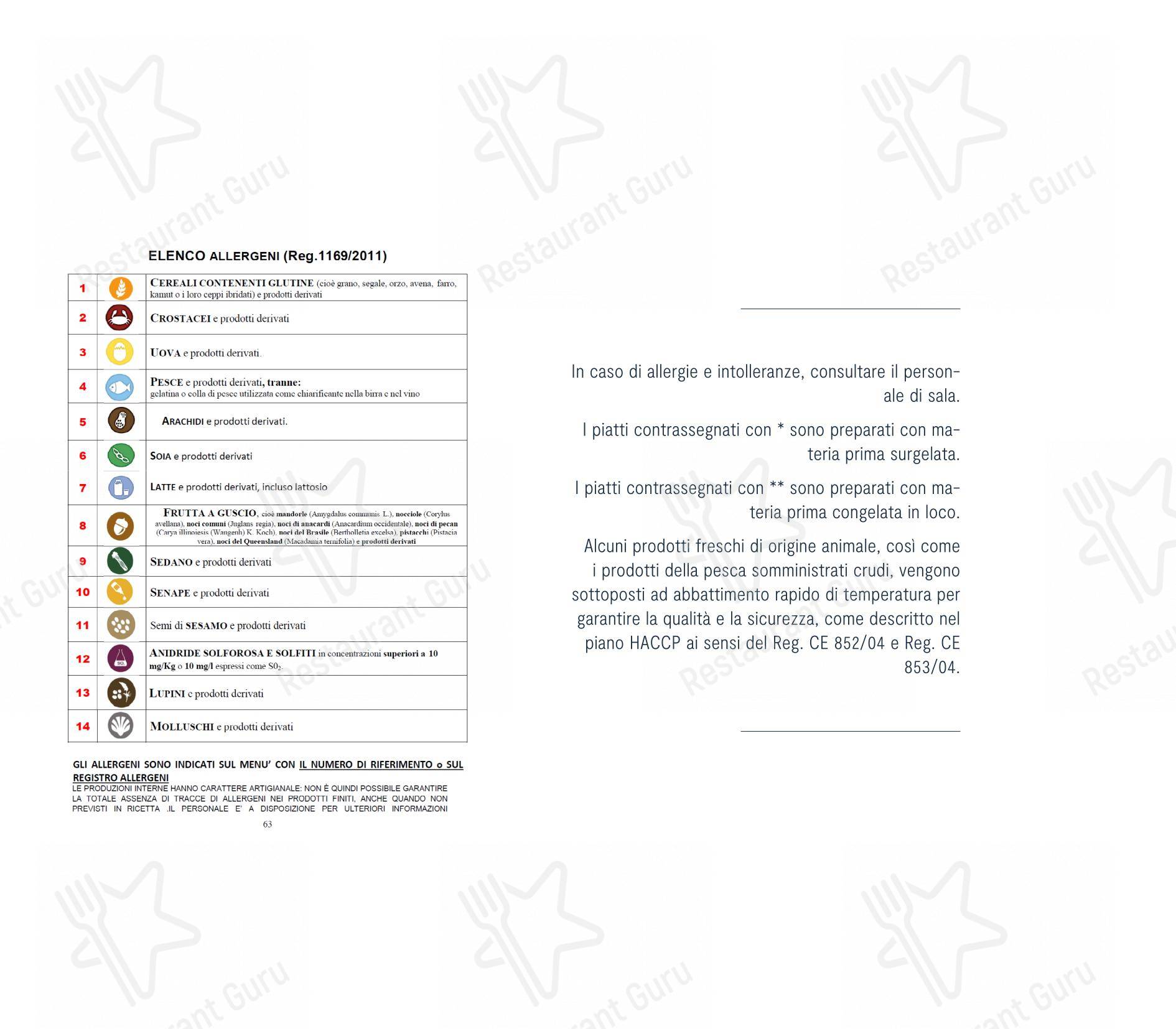 Menu bar per Cloud9 di Villa Sassi - Ristorante ed American Bar in Torino