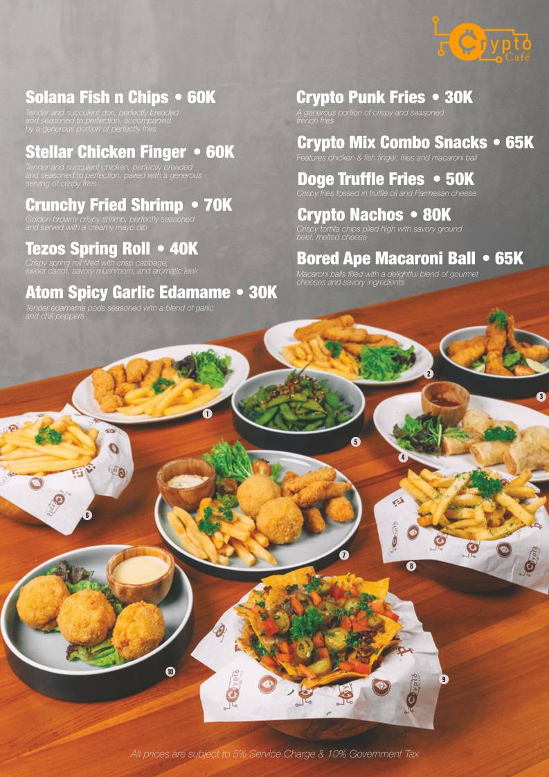 Menu at Crypto Cafe Bali, Mengwi