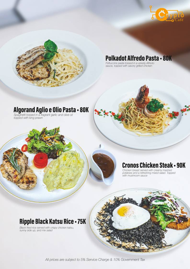 Menu at Crypto Cafe Bali, Mengwi