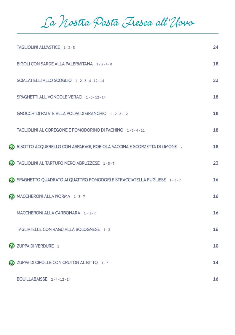 Menu de Da Fabio e Naty