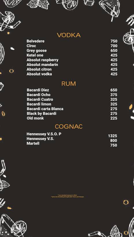 Deck 88 menu