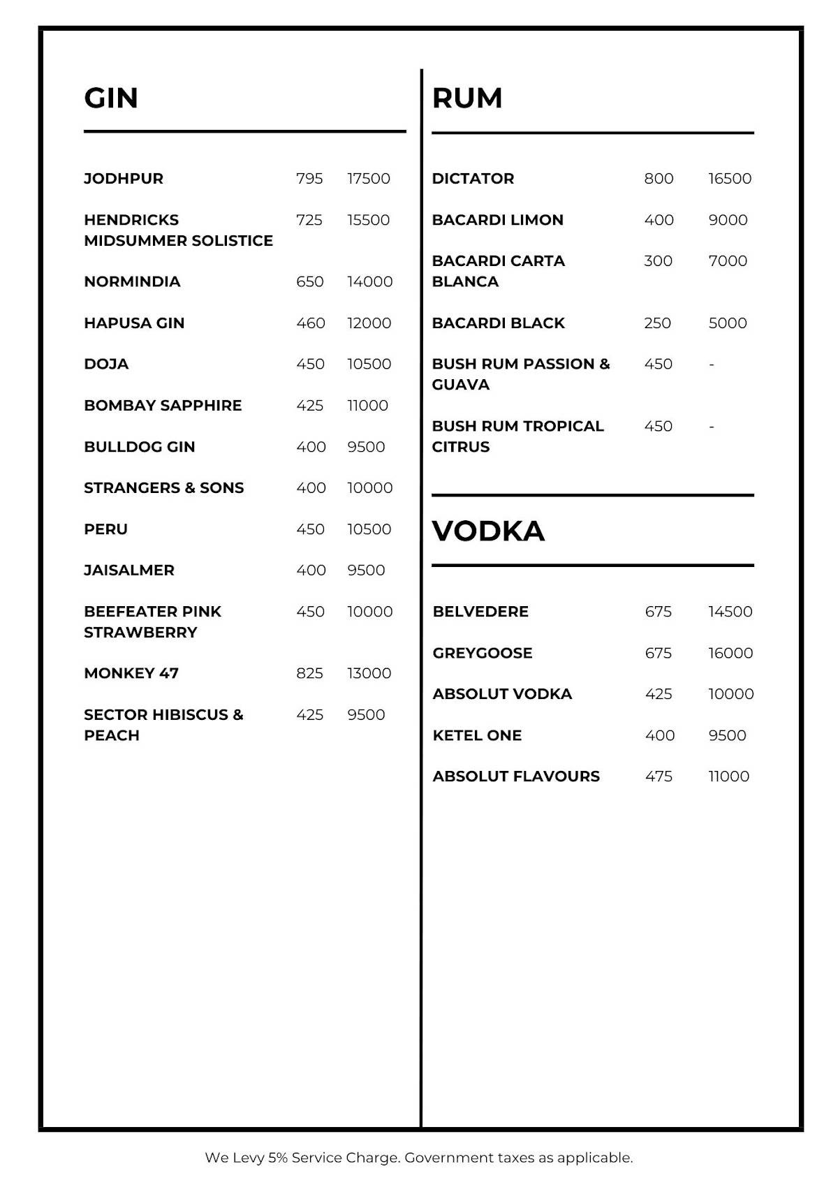 Donna Deli menu