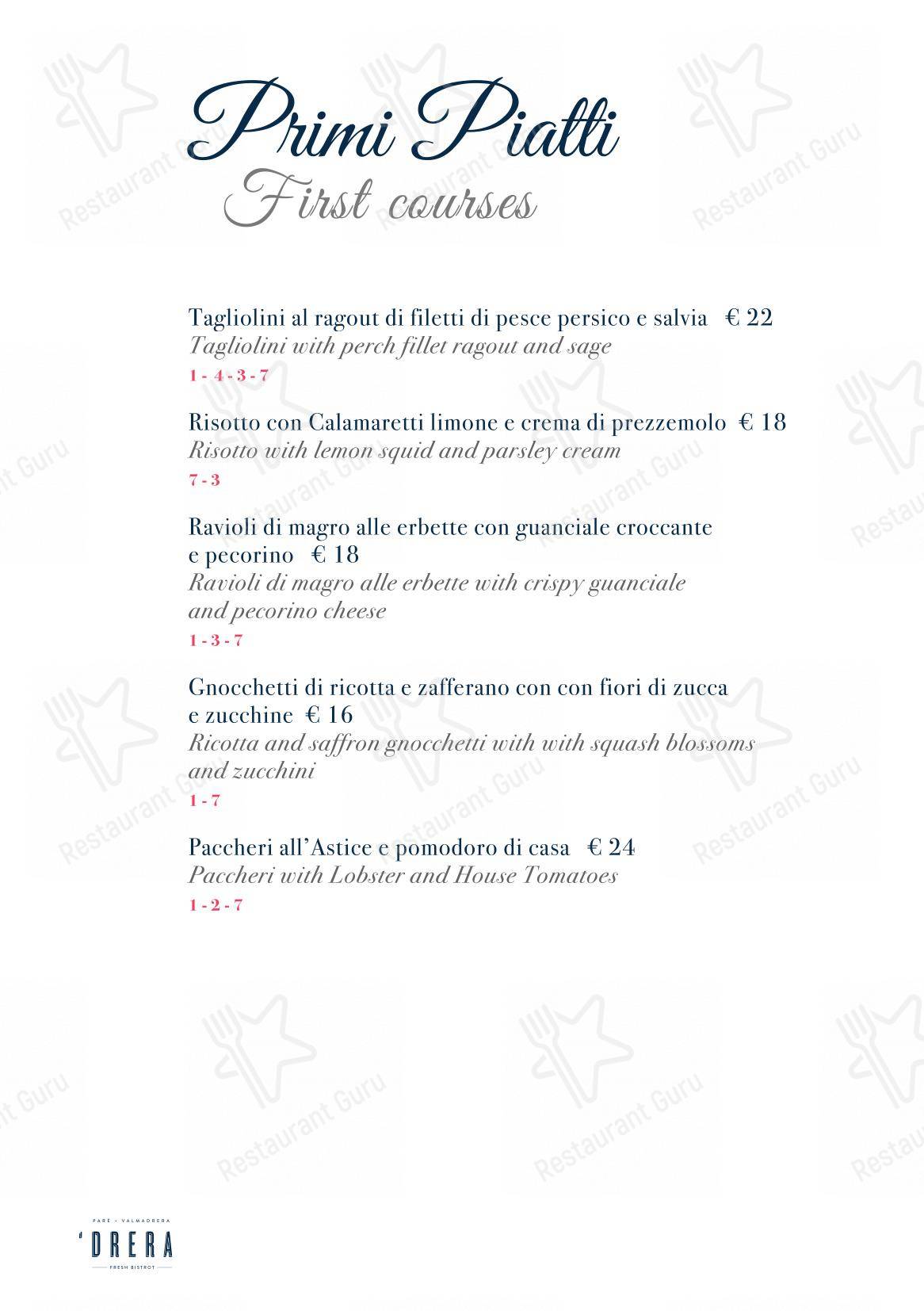 Menu di Drera - Основное меню
