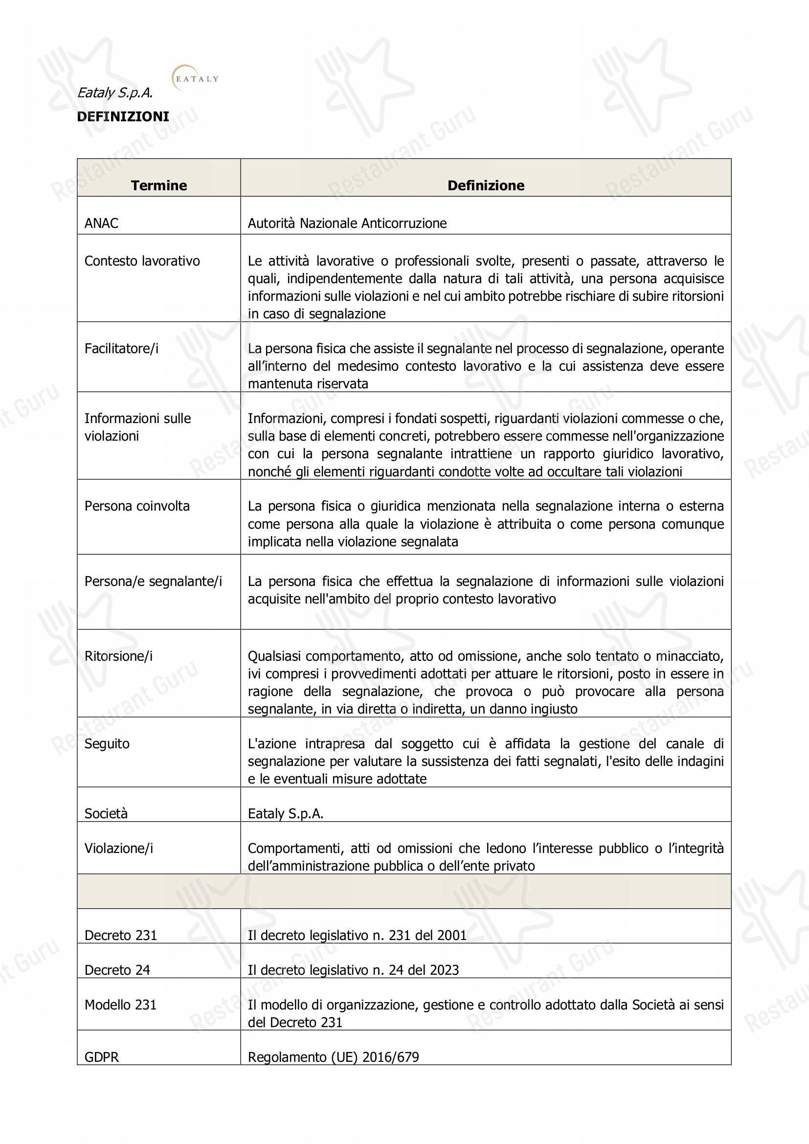 Коктейльная карта per Eataly Torino Lingotto in Torino