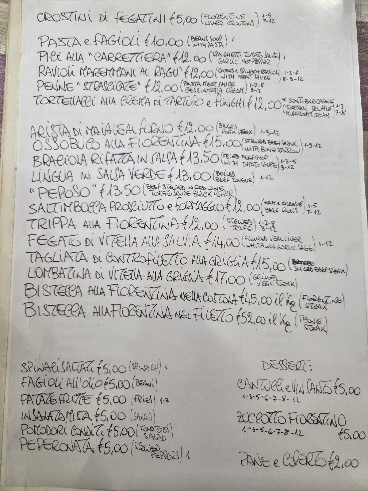 Menu di Trattoria Gozzi 