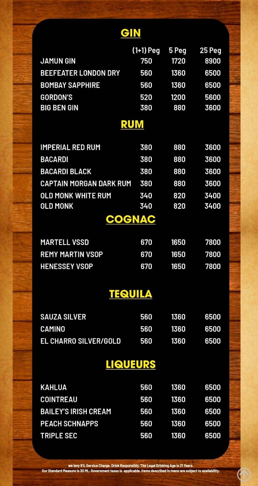 Cinnamon Kitchen Bar & Restaurant menu