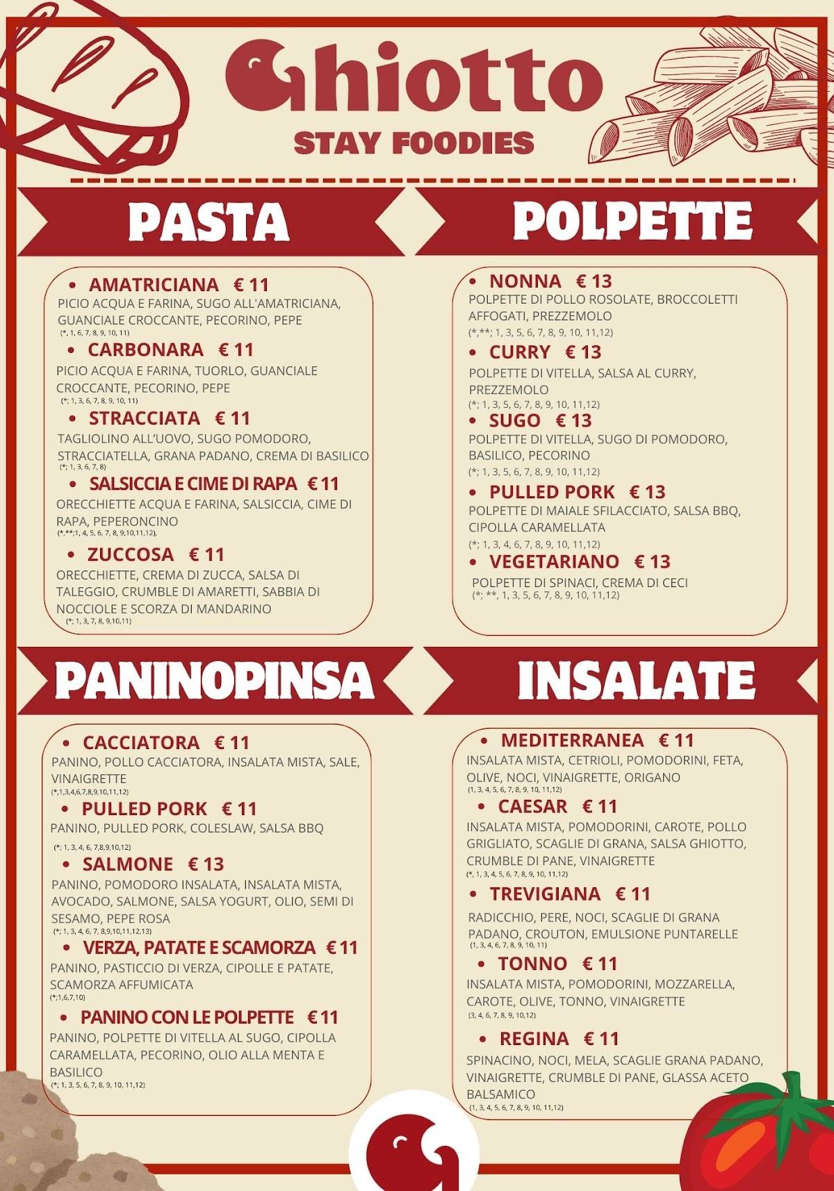Menu di Ghiotto 
