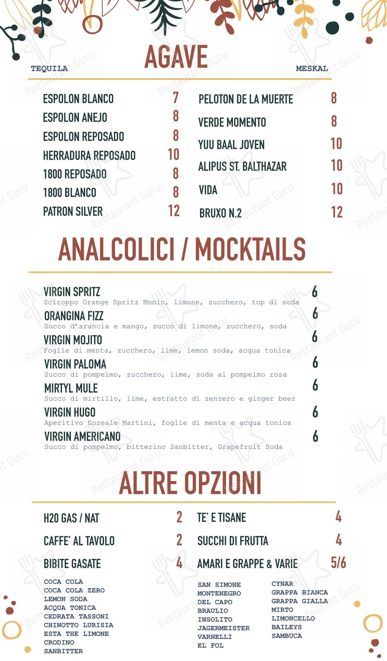 Основное меню per GØRILLA pub & bar