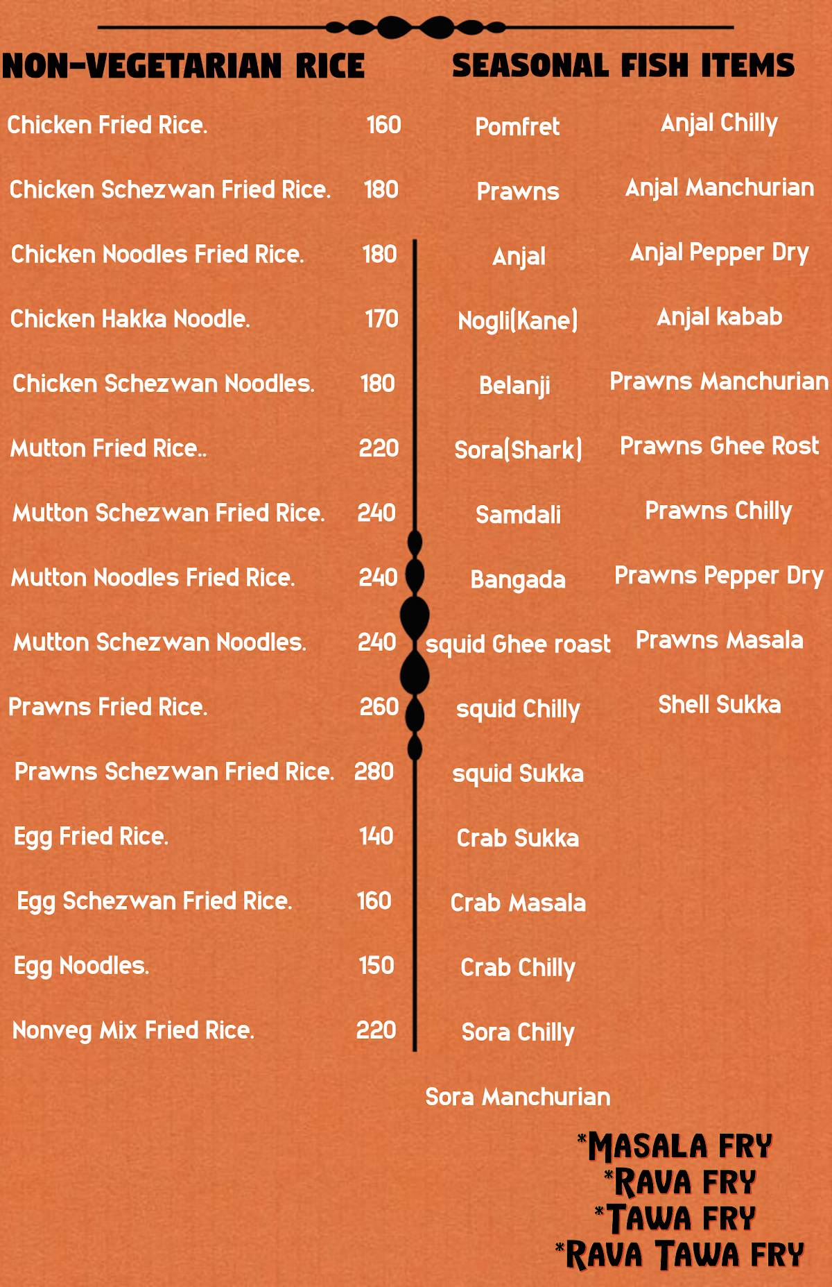 Green Gate menu