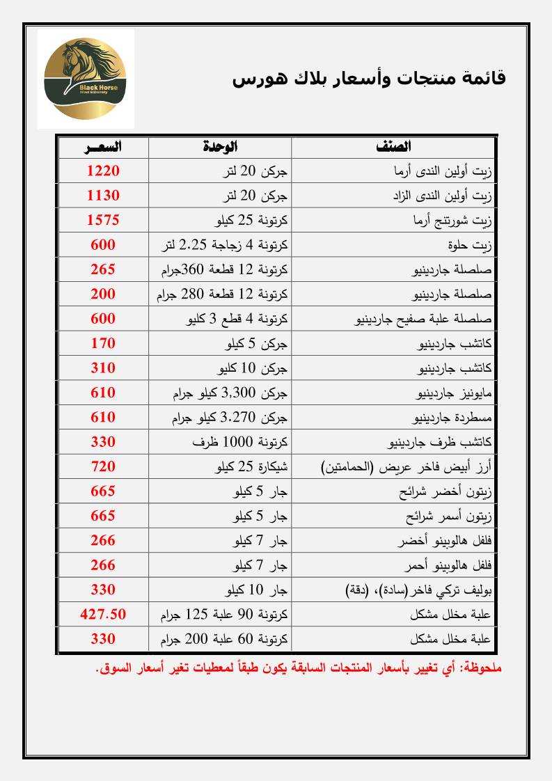 Menu at Groza food truck restaurant, New Cairo City