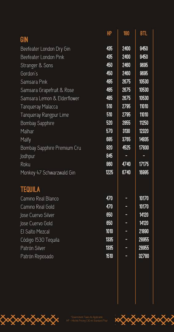 Hitchki, BKC menu