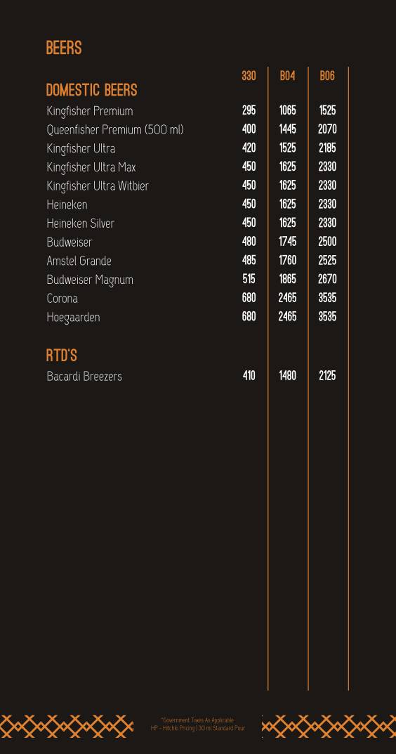 Hitchki, BKC menu