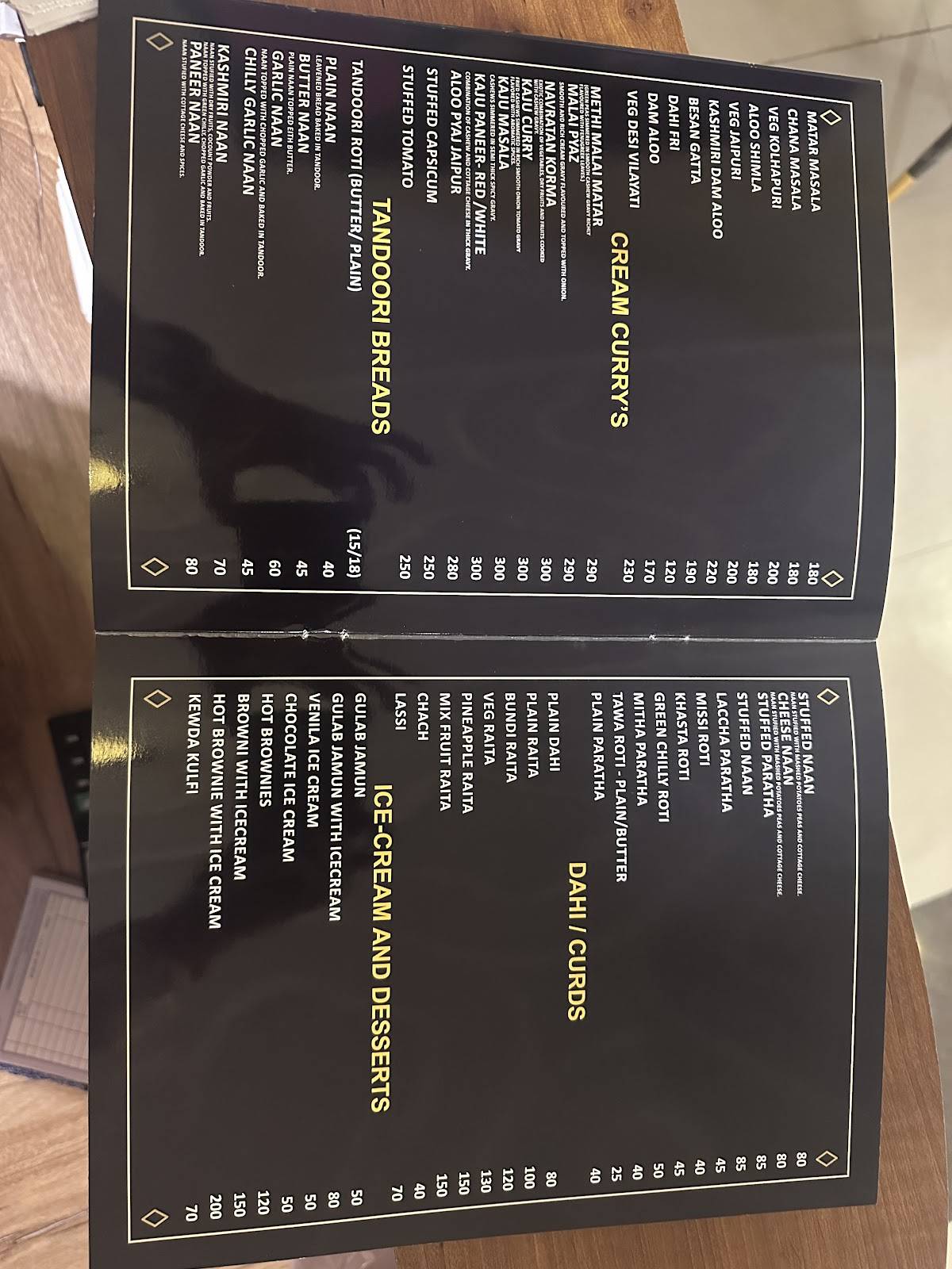Hotel Shiv Shakti and restaurant menu