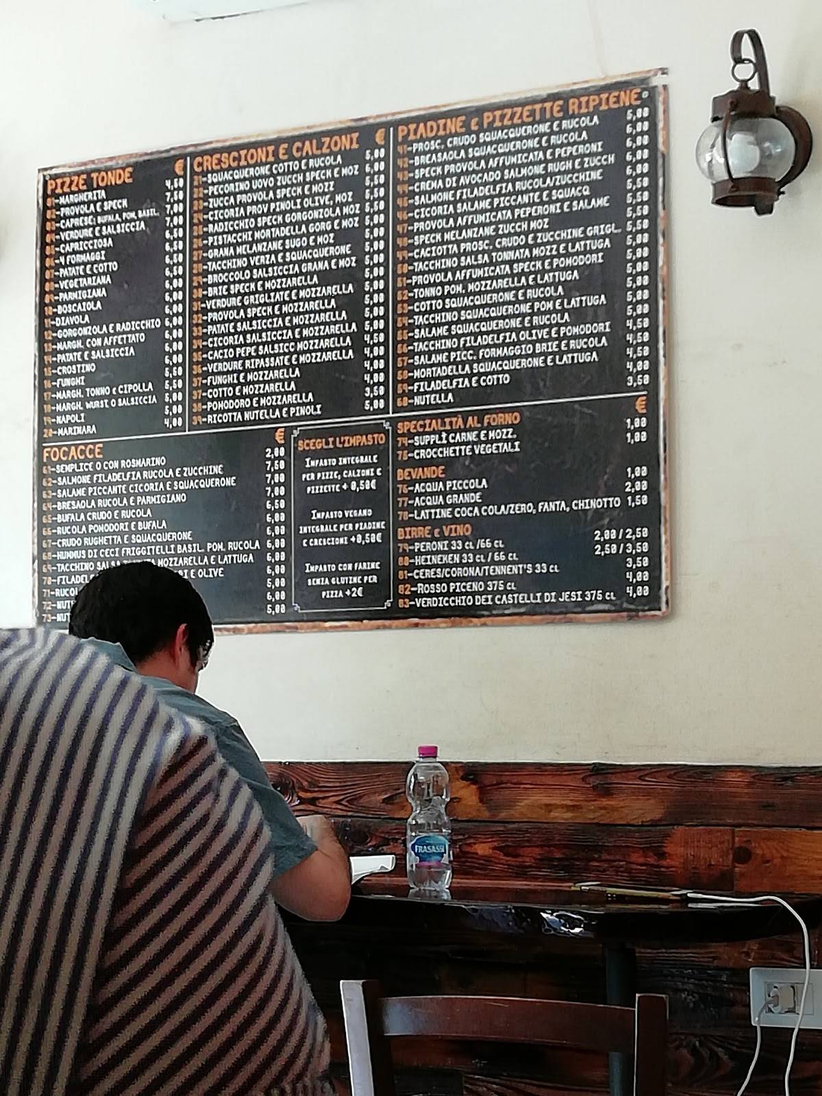 Menu di I Mattarelli 