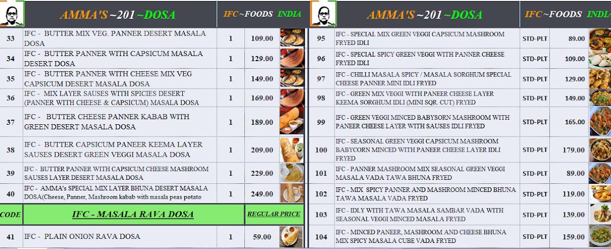 IFC - FOODS INDIA menu