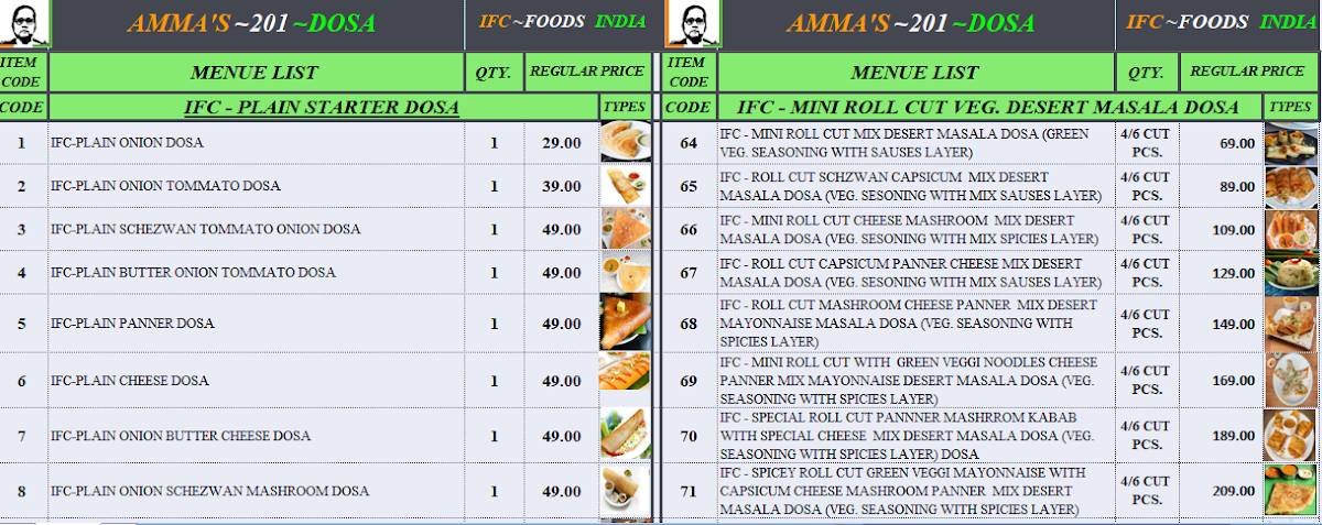 IFC - FOODS INDIA menu