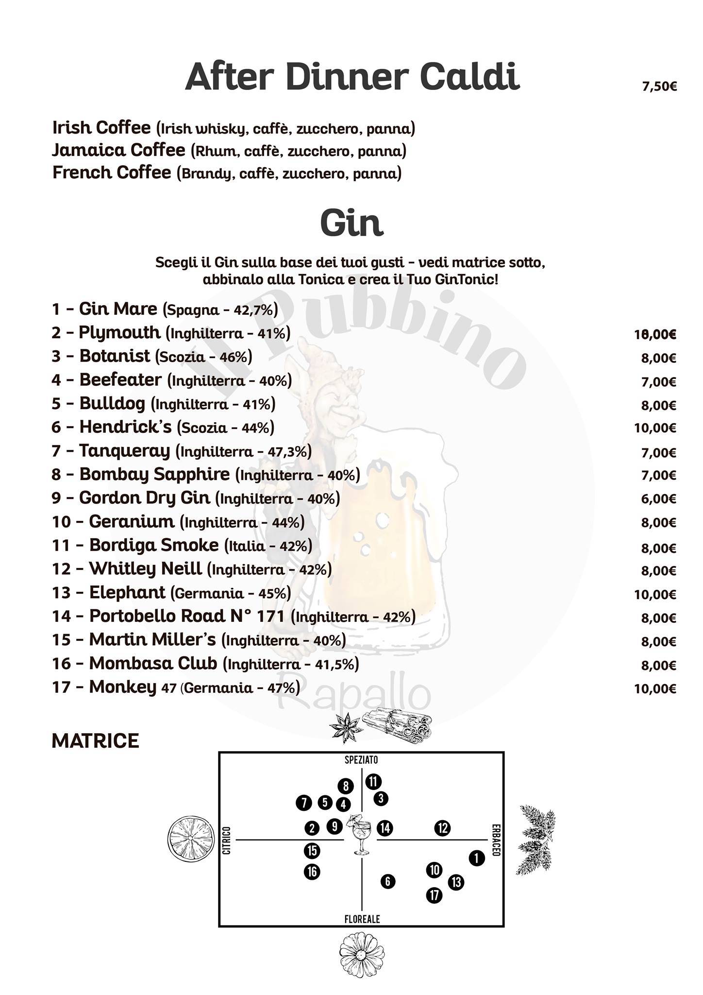 Menu di Il Pubbino 