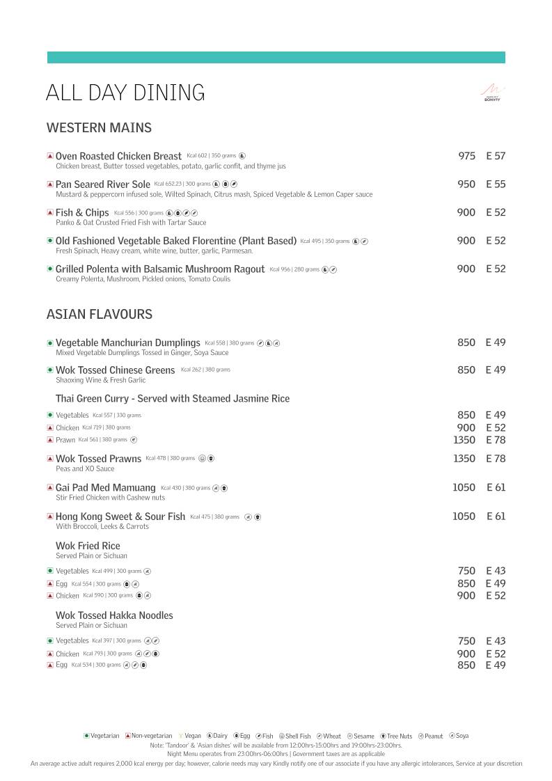 Latest Recipe menu