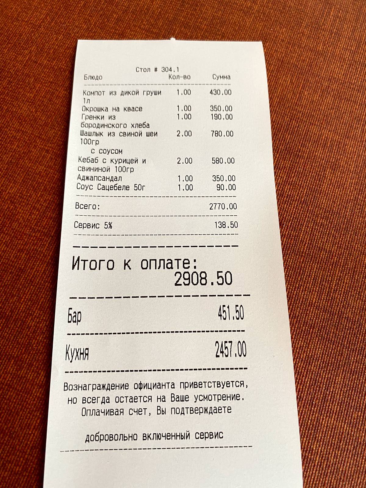 Хмели сунели донецк меню