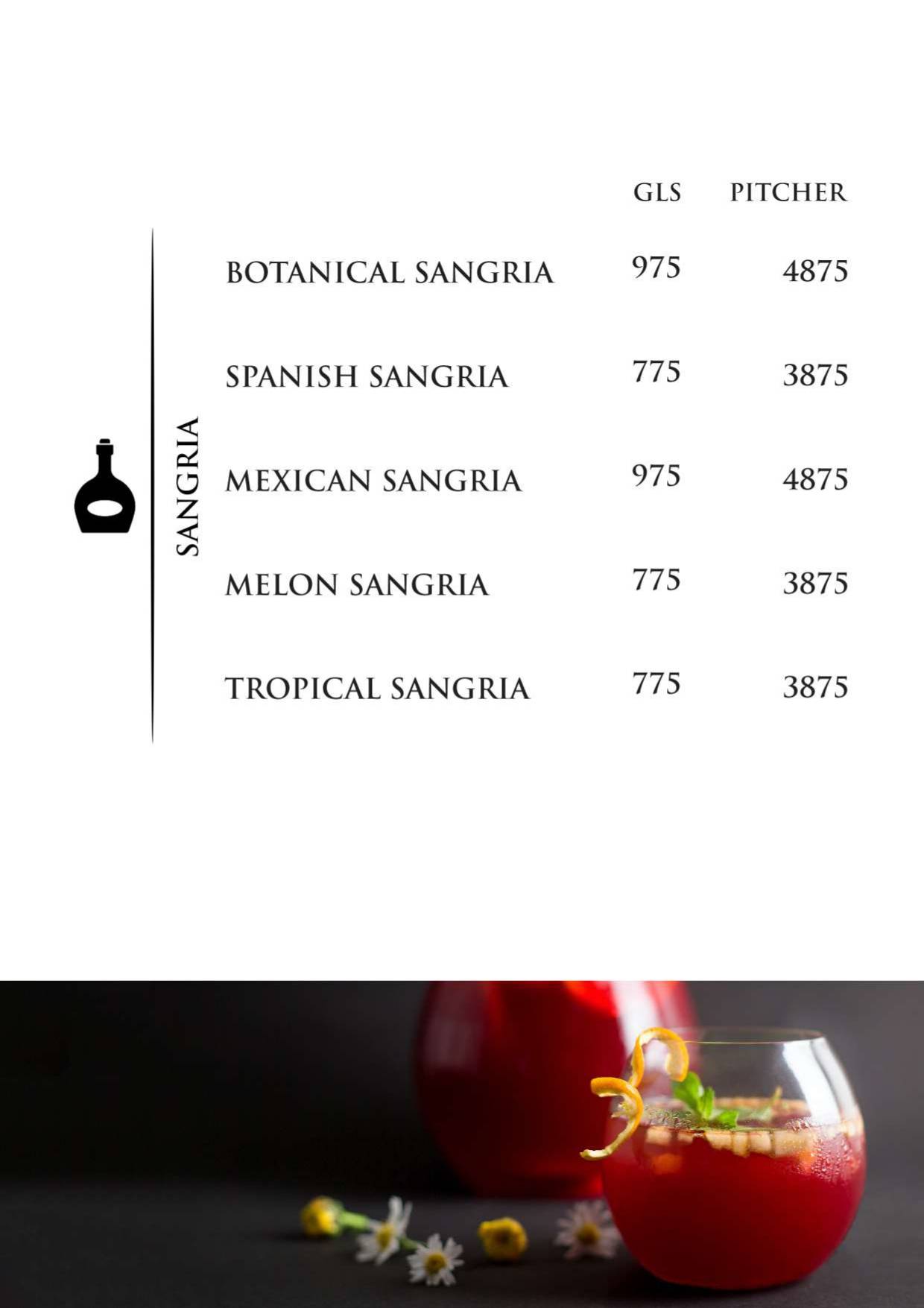 Botanik menu
