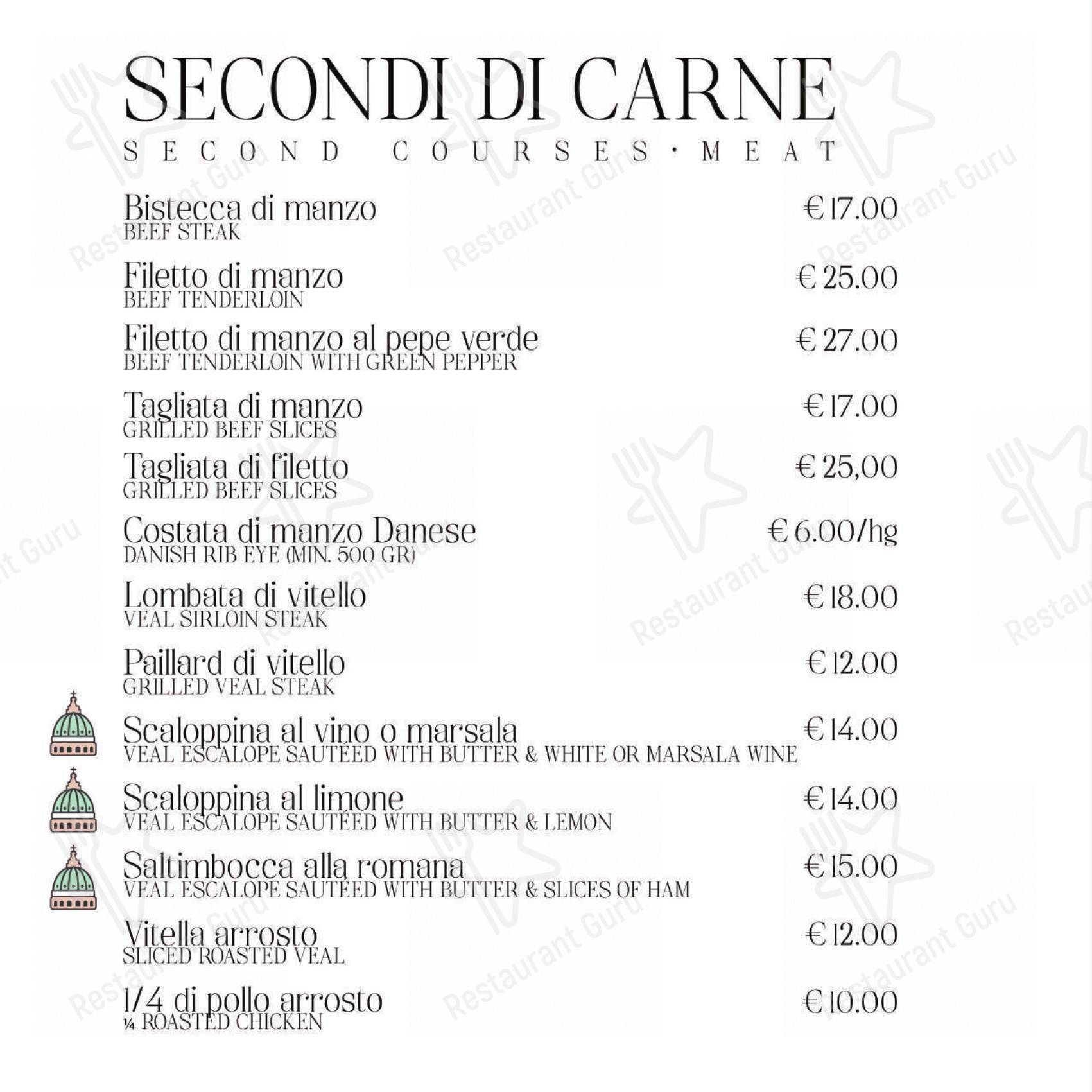 Menu di La Francescana - Menu
