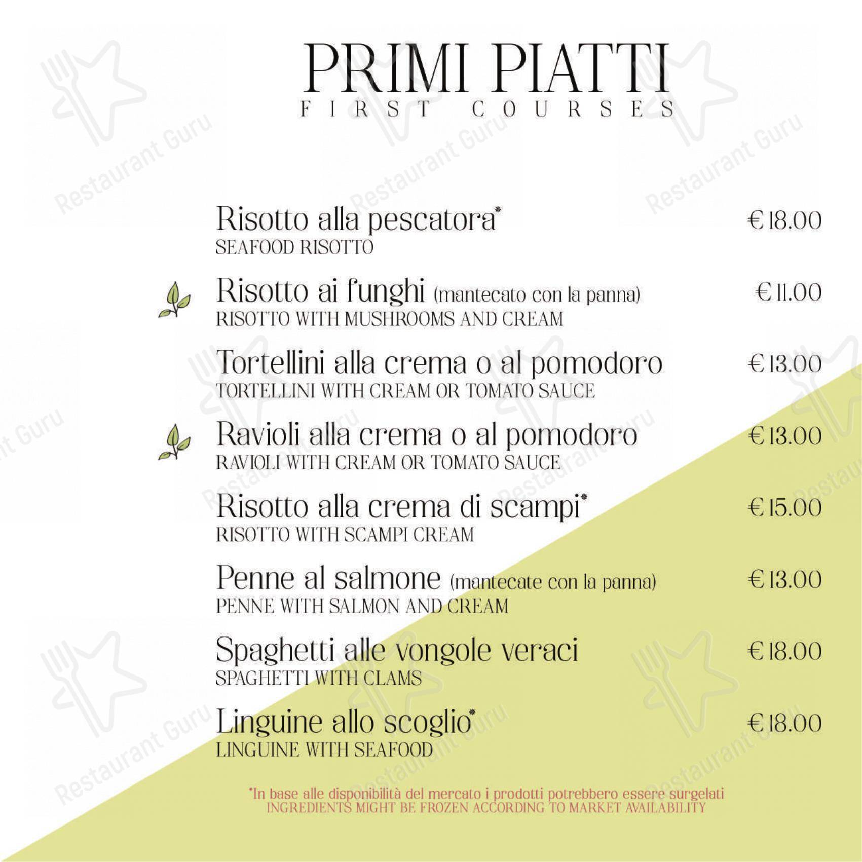 Menu di La Francescana - Menu